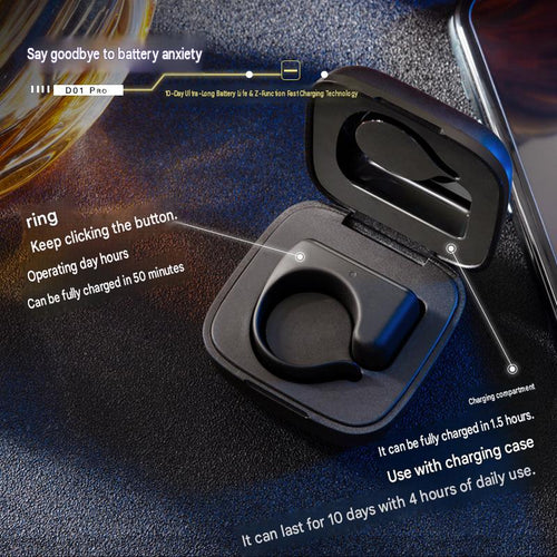 Bluetooth remote control ring