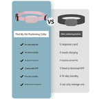 Pet positioning collar