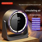 Mini electric desk lamp fan