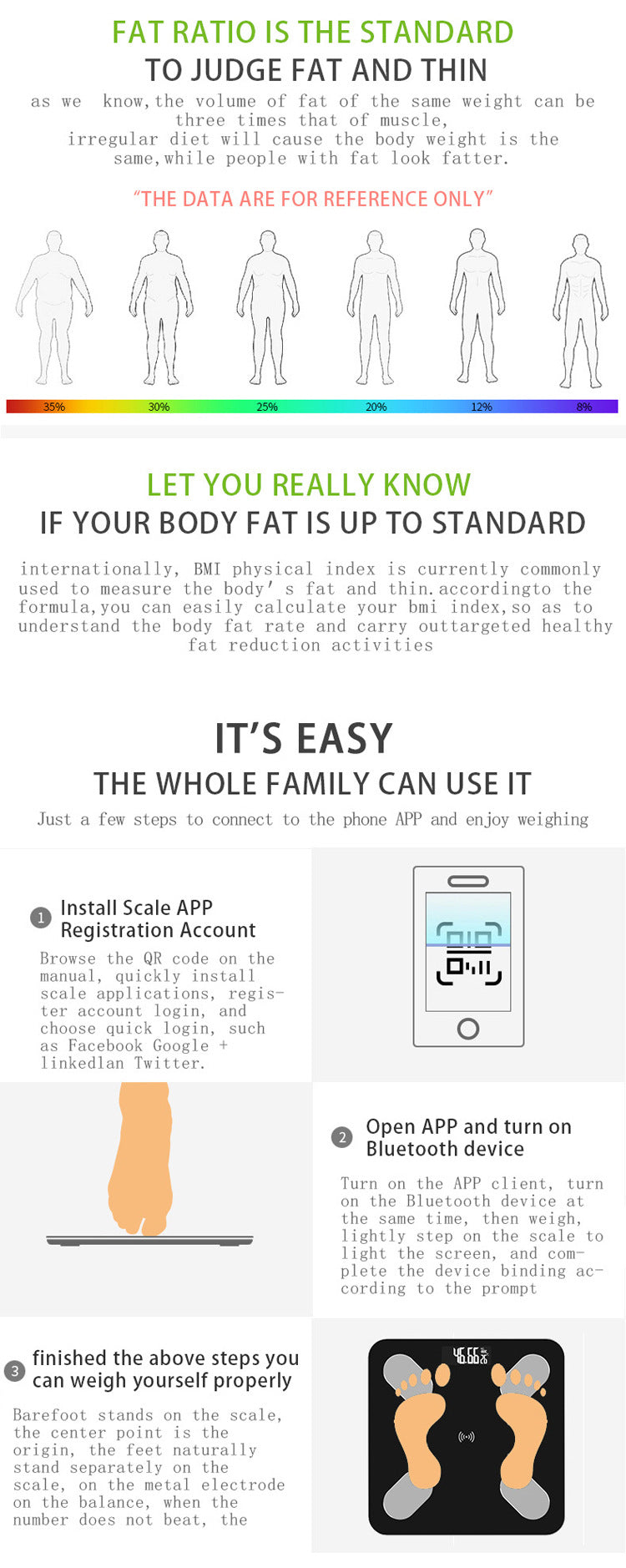human health weighing body fat measurement cross-border